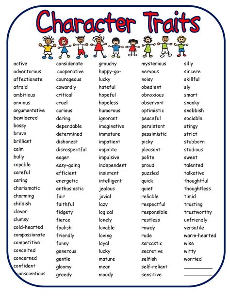 character traits list for writers.